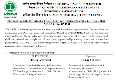 Vizag Steel Plant GAT & TAT 2023 Online Form   Total Vacancy: 250  Vizag Steel Plant has given a notification for the recruitment of Graduate Apprentice Trainee (GAT), Technician Apprentice Trainee (TAT) August 2023 Batch vacancy. Eligible Candidates who are interested in the Vacancy details & completed all eligibility criteria can read the notification & Apply Online.  Vizag Steel Plant GAT & TAT Vacancy 2023