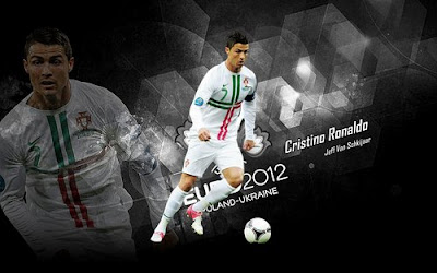 Cristiano Ronaldo HD Wallpaper