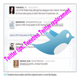 twitter tips,twitter tricks,twitter tips and tricks,twitter latest updates,facebook tips and tricks,facebook tricks