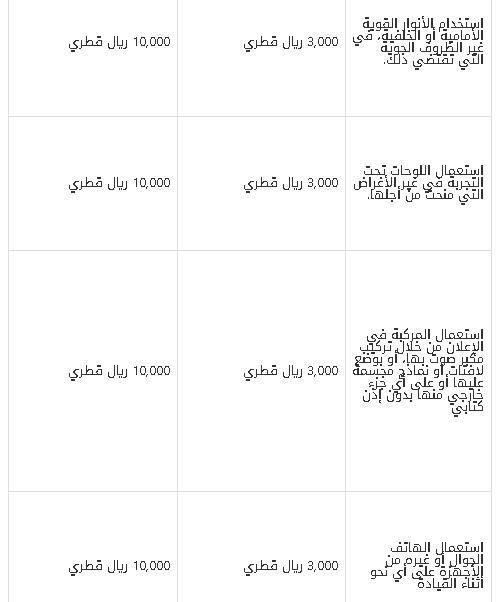 أسعار مخالفات المرور في قطر