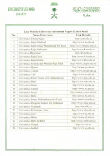 26 Universitas Arab saudi buka pendaftaran mahasiswa asing dengan full beasiswa