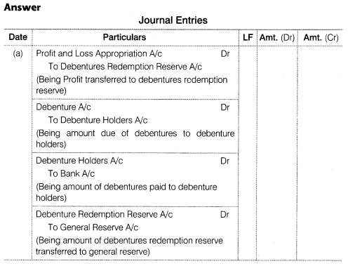 Solutions Class 12 Accountancy Part II Chapter -2 (Issue and Redemption of Debentures)