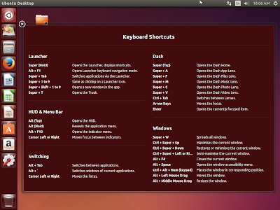 Ubuntu Keyboard Shortcuts