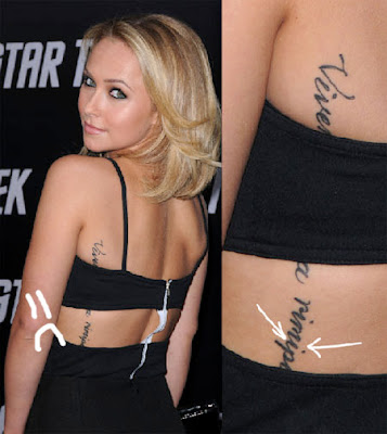 hayden panettiere tattoo. Hayden Panettiere Tattoos.