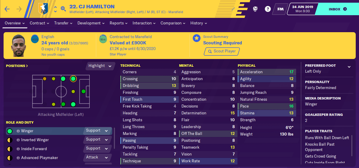 CJ Hamilton League Two Players in FM20