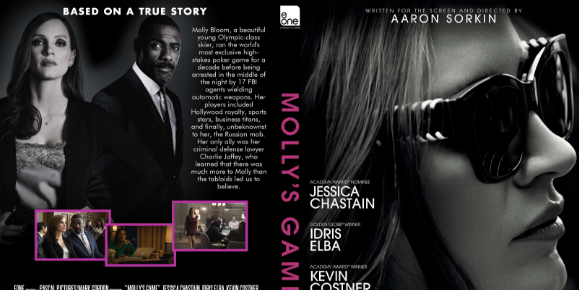 Daftar Kumpulan Lagu Soundtrack Film Molly's Game (2017)