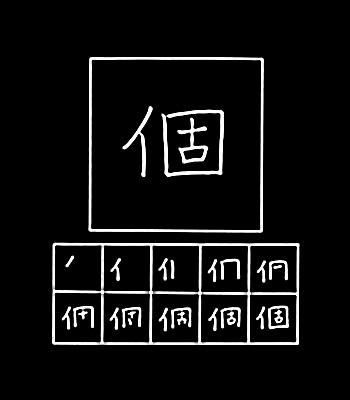 kanji individual