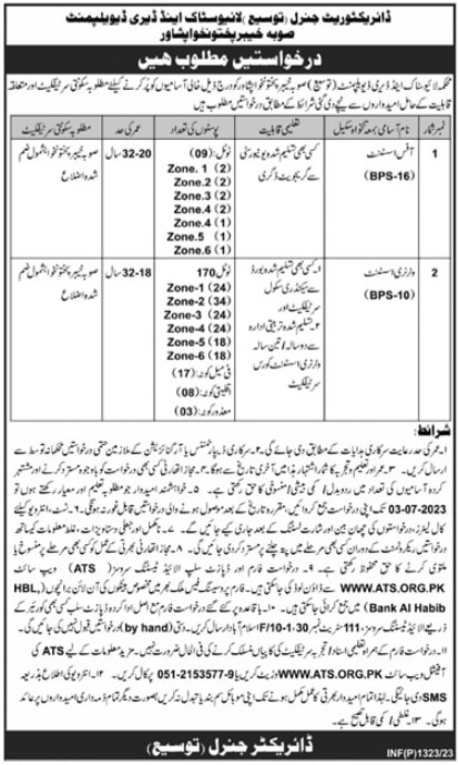 Jobs in Livestock & Dairy Development Department