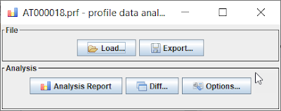 SAP NetWeaver Application Server, ABAP Development, ABAP Testing and Analysis