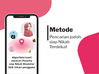 Aplikasi Android Cari Jodoh