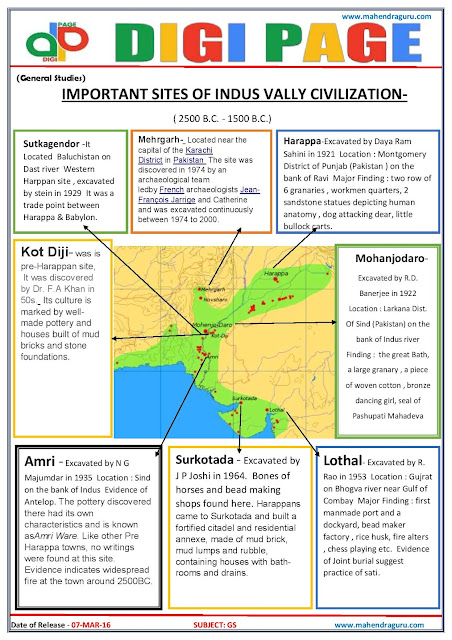 Digi Page - General Studies - 05.03.2016