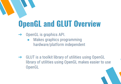 gl programming opengl and glut overview