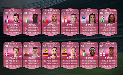 FUTTIES FIFA 15 Ultimate Team