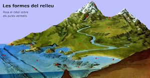 http://www.ceip-diputacio.com/MITJA%20I%20SUPERIOR/medi/bloc1/relleu%20paisatge/swf/formesrelleu.swf