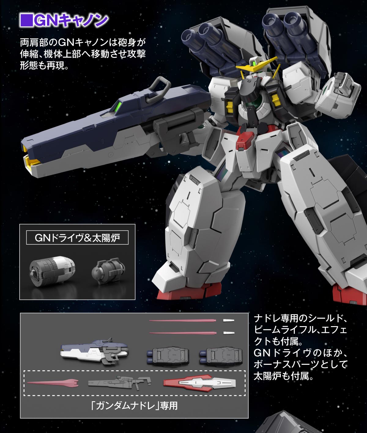 MG 1/100 GN-005 Gundam Virtue & GN-004 Gundam Nadleeh in Hobby Next Phase Spring 2021