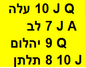 צאנס