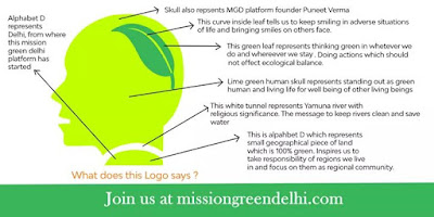mission green delhi