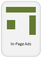 Icon of In-Page Banner Ads