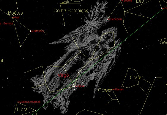 ZODIAK VIRGO ZODIAK VIRGO