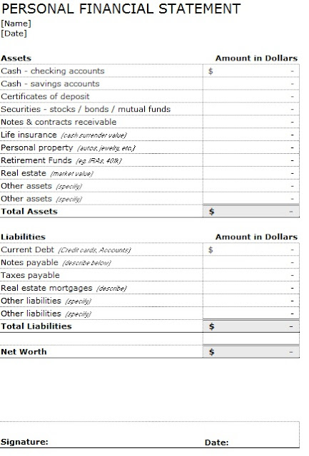 Personal Financial Statement