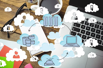 AWS support