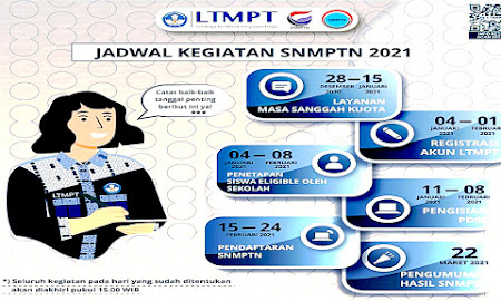 Begini Cara Mendaftar SNMPTN 2021