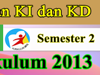 Pemetaan KI KD K13 SD/MI Kelas 3 Semester 2