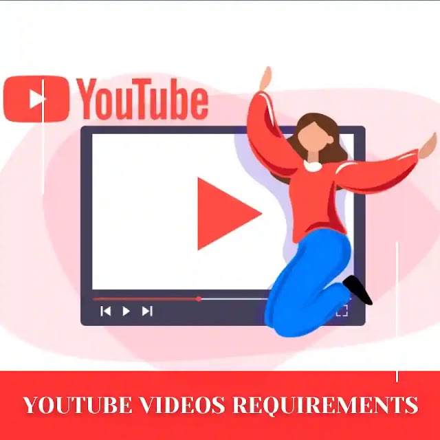 YouTube Videos Requirements | Title | YouTube Tags | Thumbnails