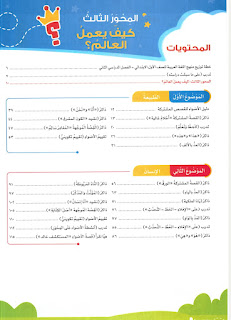 كتاب الأضواء في اللغة العربية الصف الأول الابتدائى الترم الثانى 2023
