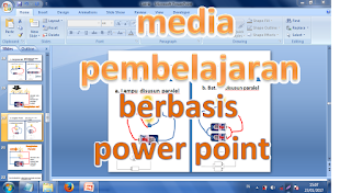 media pembelajaran berbasis ms power point