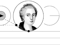 Google Doodle Hari ini, Ulang tahun Maria Gaetana Agnesi ke-296