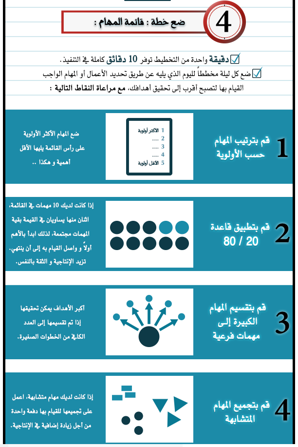 إذارة الوقت 