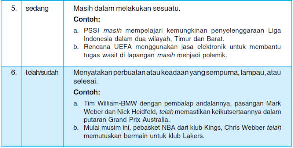 Contoh Kalimat Adverbia - Kata Keterangan Atau Adverbia : Contoh imperative sentence beserta artinya.