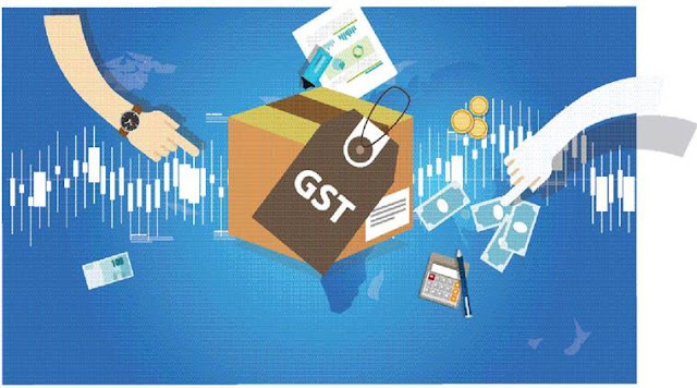 cash and trade discounts on GST in Inida