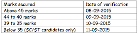 DIET CET Certificate Verification Schedule