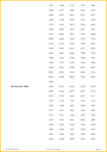 ff-68-live-fifty-fifty-lottery-result-today-kerala-lotteries-results-11-10-2023-keralalotteriesresults.in_page-0002