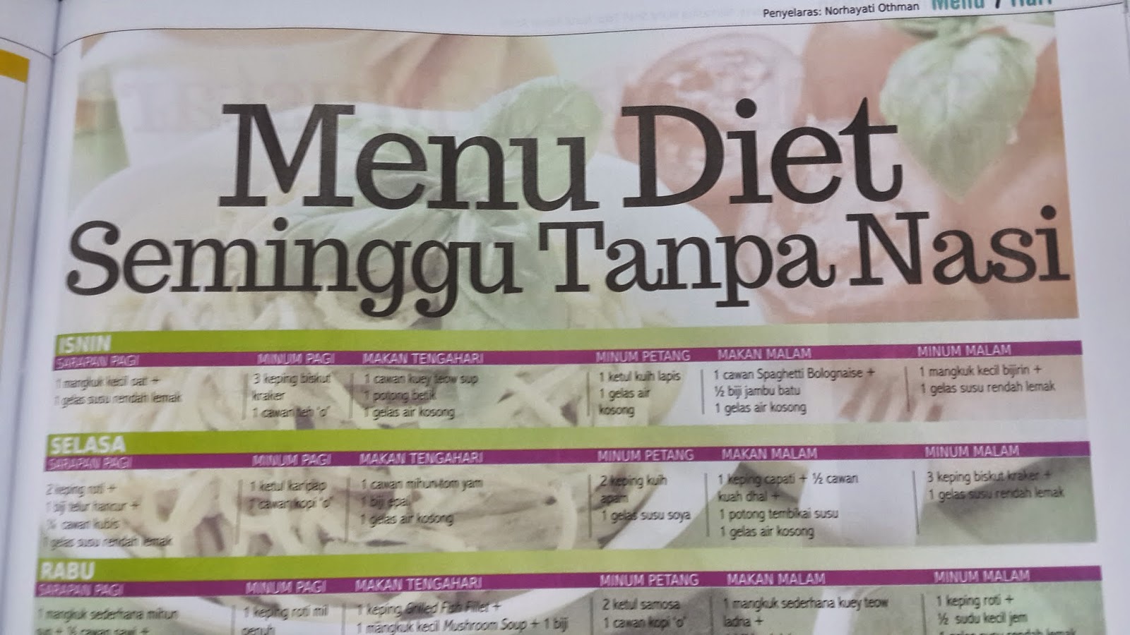 OUR WONDERFUL SIMPLE LIFE: Menu Diet Seminggu Tanpa Nasi