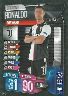 Topps Match Attax UEFA Champions League 2019-2020 (International Variant) Juventus FC Set