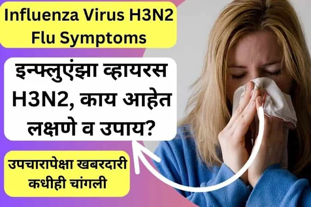 Influenza Virus H3N2 Flu Symptoms