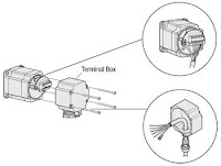 Ac Motor And Controller6