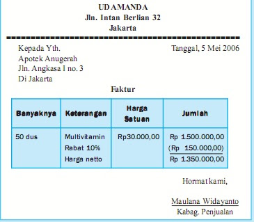  Soal Ekonomi Kelas XI SMA Bab 7 Siklus Akuntansi 