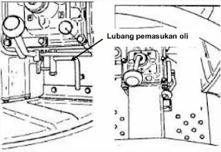 Memeriksa Traktor Roda Empat Sebelum Dioperasikan