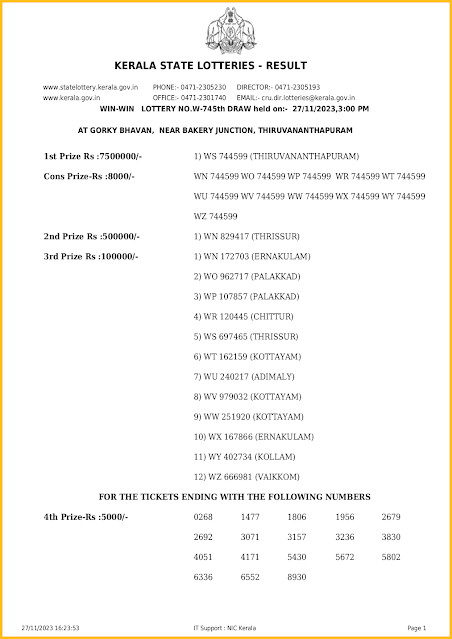 w-745-live-win-win-lottery-result-today-kerala-lotteries-results-27-11-2023-keralalotteriesresults.in_page-0001