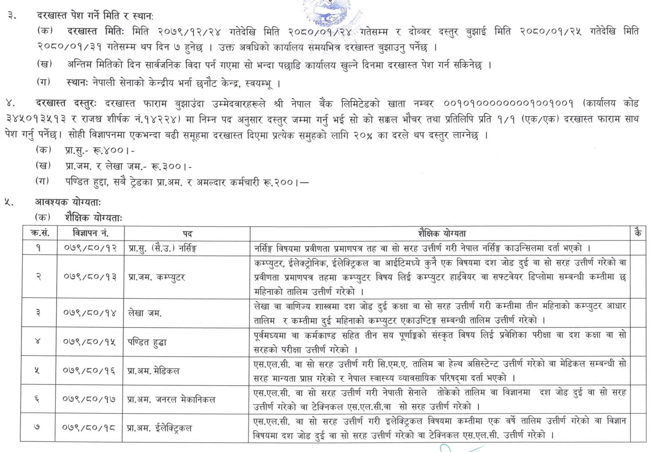 Nepal Army Vacancy Form Amaldar Karmachari, Jamdar, Subedar, etc of various groups. Nepal Army Vacancy for Various Post.