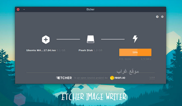 Etcher Image Writer