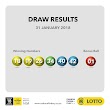 SA Lotto and Lotto Plus results: Wednesday, 31 January 2018