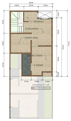 Desain Rumah Minimalis Sederhana di Wilayah Padat Penduduk