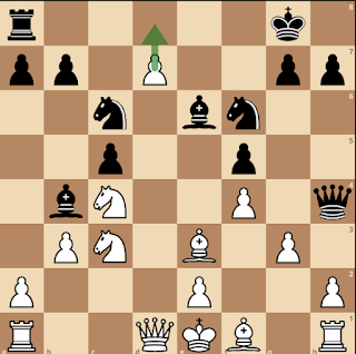 Pawn's Promotion on a Chess Board