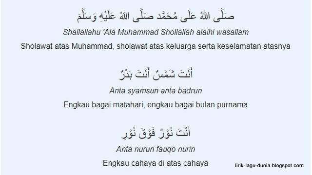 Lirik Sholawat Jibril Shallallahu Ala Muhammad