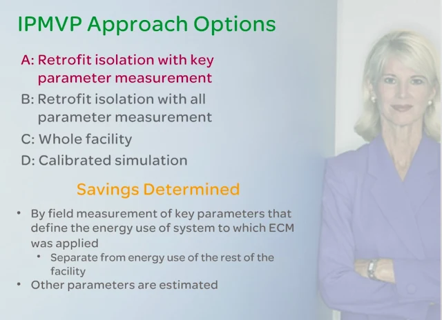 MCQ on Measurement and Verification Including IPMVP Course 